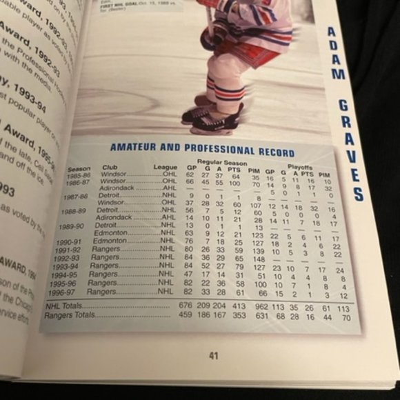 NY Rangers Media Guide 1997-1998 Brian Leetch Cover Tom Seaver Ad on back EUC - Picture 9 of 10